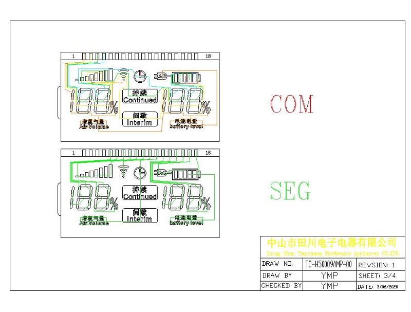 LCD液晶屏