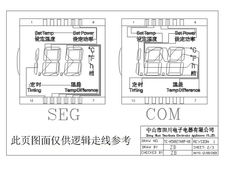 LCD液晶屏